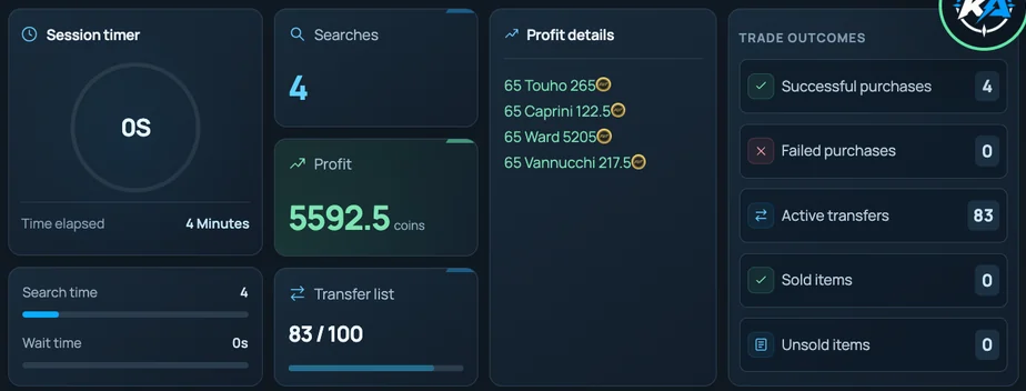 KA Sniping session statistics